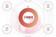 致远最新爆料消息新闻,揭秘行业动态，前沿科技新突破